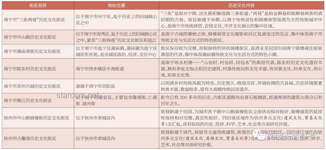 我国法律对起名与改名规定的对比分析：历史演变、规定细节及实践影响